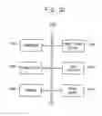 Fig. 19 - Crosstalk processing module, method of processing crosstalk and image processing system