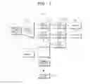 Fig. 02 - Broadcast receiving apparatus and control method thereof