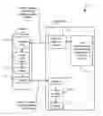 Fig. 01 - User interest-based enhancement of media quality