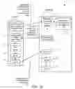 Fig. 10 - User interest-based enhancement of media quality