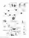 Fig. 02 - Apparatus and method for presenting three dimensional objects with telepresence