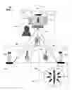 Fig. 07 - Apparatus and method for presenting three dimensional objects with telepresence