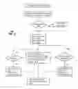 Fig. 08 - Apparatus and method for presenting three dimensional objects with telepresence