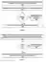 Fig. 07 - Display an image during a communication