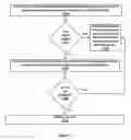 Fig. 09 - Display an image during a communication