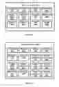 Fig. 19 - Display an image during a communication