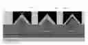 Fig. 01 - High dynamic range imager enhancement technology