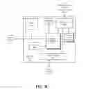 Fig. 05 - Synergistic temporal anti-aliasing and coarse pixel shading technology