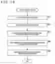 Fig. 20 - IMAGE PROCESSING APPARATUS AND IMAGE PROCESSING METHOD