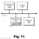 Fig. 12 - Methods and systems for capturing depth data using structured light