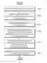 Fig. 01 - Modeling-based image decoding method and device in image coding system