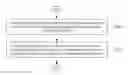 Fig. 01 - Method and device for encoding/decoding multi-layer video signal