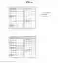 Fig. 06 - Method and device for encoding/decoding multi-layer video signal
