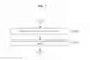 Fig. 07 - Method and device for encoding/decoding multi-layer video signal