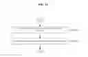 Fig. 12 - Method and device for encoding/decoding multi-layer video signal