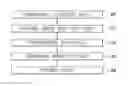 Fig. 01 - TRANSFERRING SYSTEM FOR HUGE AND HIGH QUALITY IMAGES ON NETWORK AND METHOD THEREOF