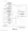 Fig. 12 - HIGH DYNAMIC RANGE VIDEO CODING