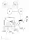 Fig. 20 - HIGH DYNAMIC RANGE VIDEO CODING