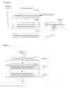 Fig. 06 - Method for encoding and decoding video signal