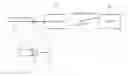 Fig. 01 - Scalable data stream and network entity
