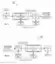 Fig. 02 - Residual entropy compression for cloud-based video applications