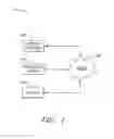 Fig. 02 - SYSTEMS AND METHODS OF CUSTOMIZED TELEVISION PROGRAMMING OVER THE INTERNET