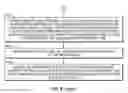Fig. 08 - Systems and methods for modifying playback of a media asset based on an event that will interrupt playback of the media asset