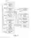 Fig. 09 - Systems and methods for spatial and temporal experimentation on content effectiveness