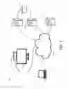 Fig. 02 - Systems and methods for integrating a set-top box with internet content