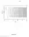 Fig. 08 - Calibration based on audio content type