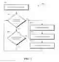 Fig. 08 - Wearable device notification framework