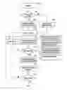 Fig. 01 - MULTICASTING DATA IN A WIRELESS COMMUNICATIONS NETWORK
