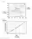 Fig. 02 - MULTICASTING DATA IN A WIRELESS COMMUNICATIONS NETWORK