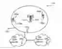 Fig. 01 - MBMS bearer handling in a group communications system