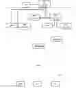 Fig. 01 - Group multicast method, group creation method, and mobile network platform