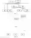 Fig. 02 - Group multicast method, group creation method, and mobile network platform