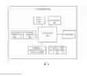 Fig. 03 - System and method for enabling mobile device location services during an emergency call