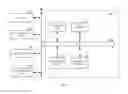 Fig. 06 - System and method for enabling mobile device location services during an emergency call