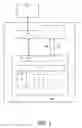Fig. 02 - Method for managing applications in a secure element