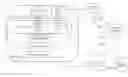 Fig. 01 - Mobile information processing