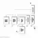 Fig. 06 - Hospitality systems