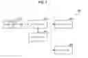Fig. 06 - DEVICE AND METHOD