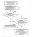 Fig. 01 - Communication apparatus, control method of the same, and non-transitory computer-readable storage medium