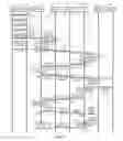 Fig. 04 - Apparatus and method of local profile assistant eUICC logging