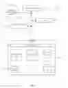 Fig. 09 - Anonymous authentication system