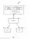 Fig. 03 - Network deployment