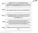 Fig. 01 - Channel state information (CSI) measurements and CSI reporting in licensed assisted access (LAA)