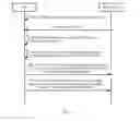 Fig. 04 - Channel sounding information feedback method, user equipment, and base station