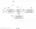 Fig. 06 - System and method for transmission of data from a wireless mobile device over a multipath wireless router