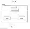 Fig. 02 - METHOD FOR TRANSMITTING A HARQ TRANSMISSION IN A WIRELESS COMMUNICATION SYSTEM AND A DEVICE THEREFOR